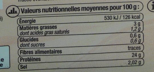 U Côtes de Porc cuites packshot