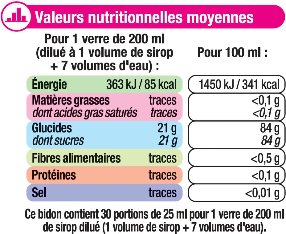 U Sirop de framboise bidon de 75cl packshot