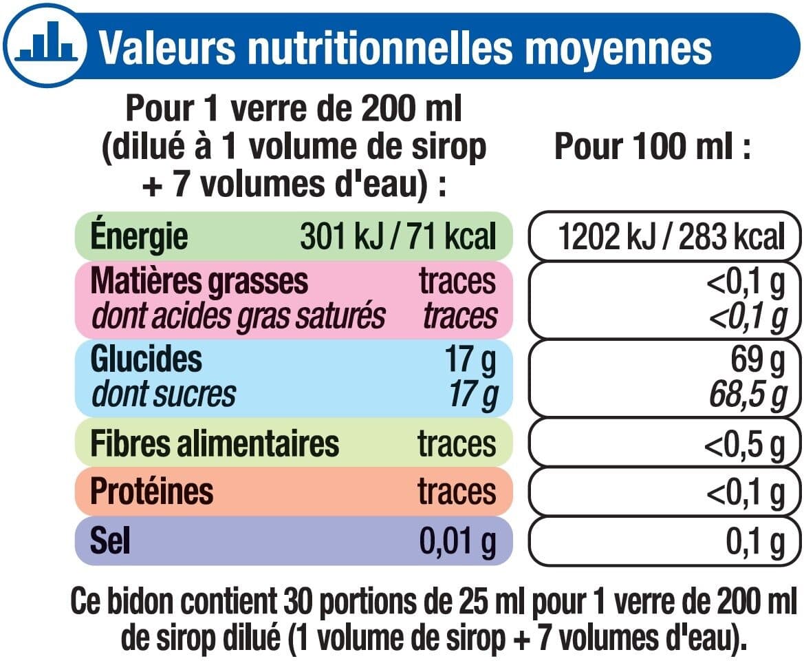 U Sirop de thé pêche bidon de 75cl packshot