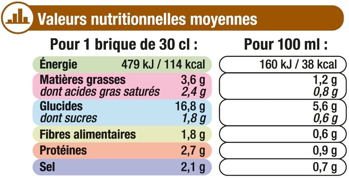 U Soupe Velouté de poireaux et pommes de terre 2 briques de 30cl, 620g packshot