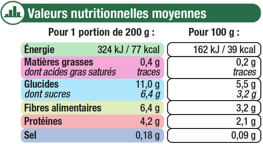 U Macédoine de légumes cuits packshot