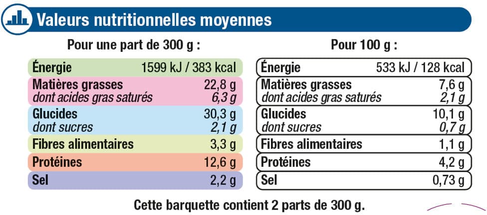U Brandade de morue parmentier packshot