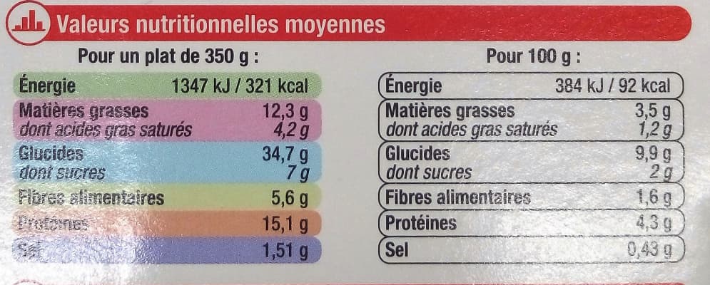 U Tomates farcies & riz cuisiné packshot
