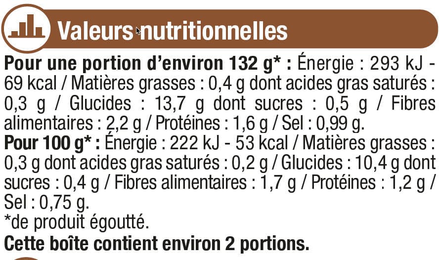 U Pommes de terre packshot