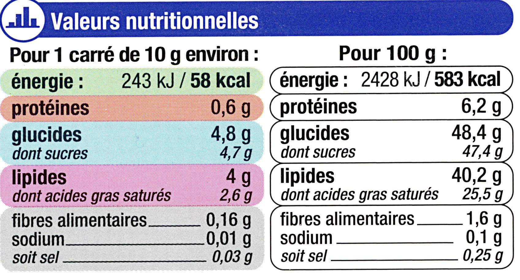 U Chocolat Lait Douceur packshot