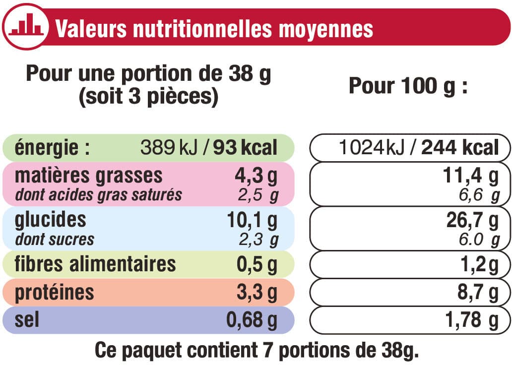 U Délices de crevettes surgelés packshot