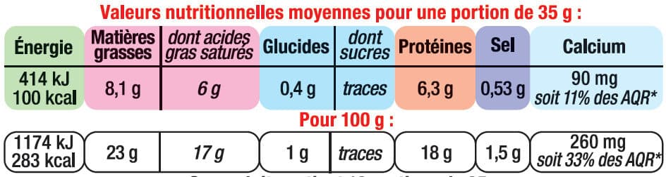 U Fromage pasteurisé Coulommiers 23% de MG, x10 - 350g packshot
