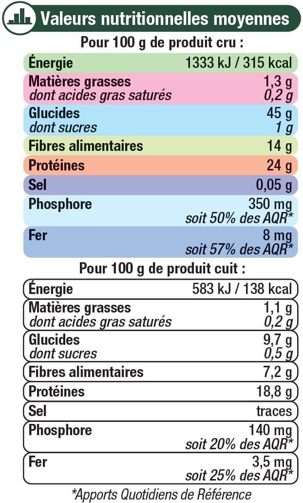 U Lentille verte, étui de 500g packshot
