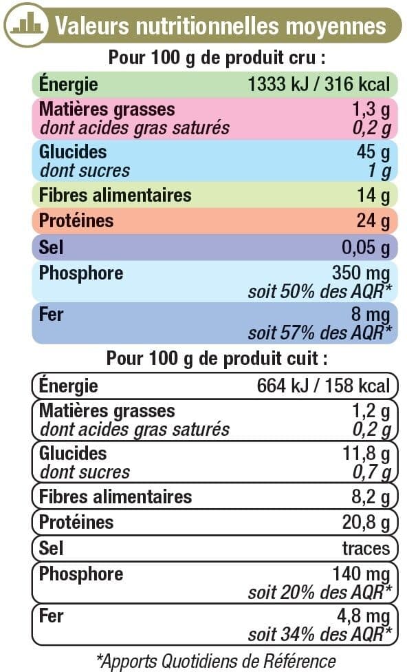 U Lentille blondes, étui de 500g packshot