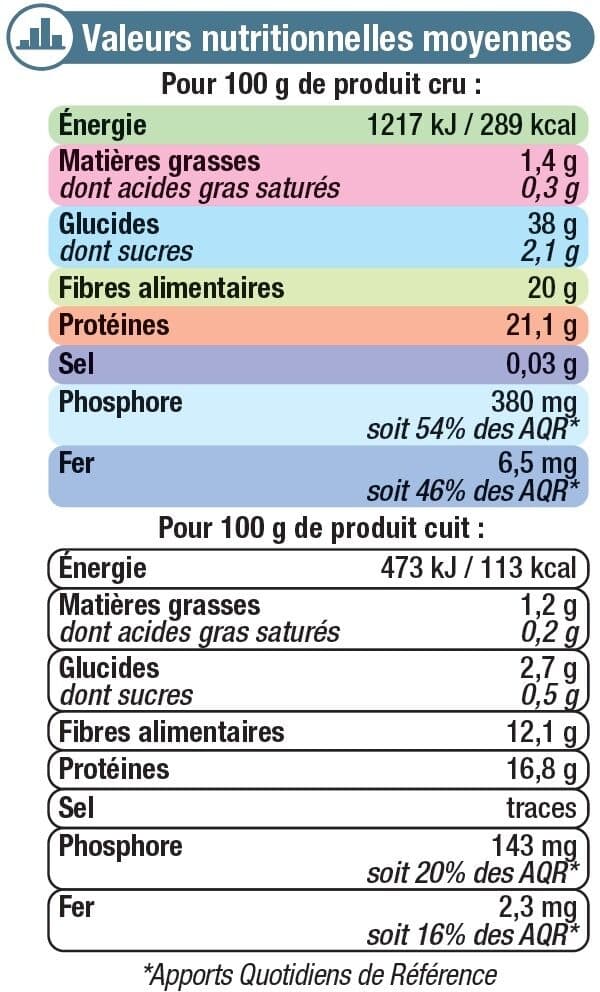 U Haricots lingot blanc , étui de 500g packshot