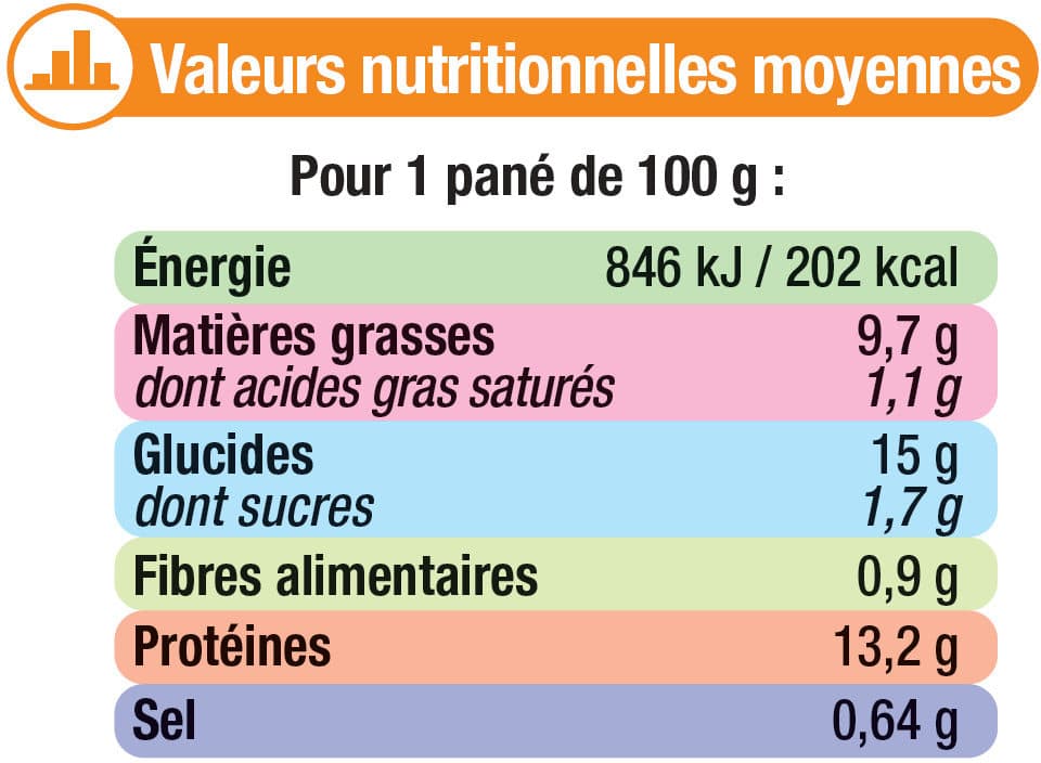 U Panés de merlan saveur citron packshot