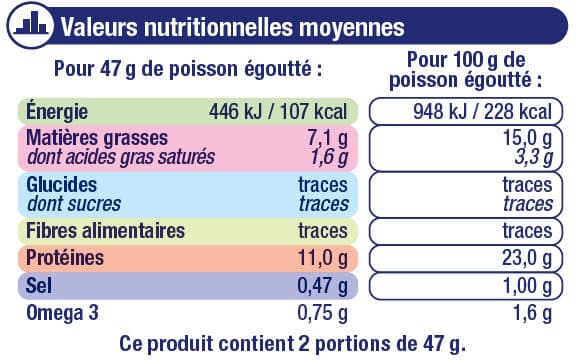 U Sardines à l'huile de tournesol et au piment boîte de 1/5, 135g packshot