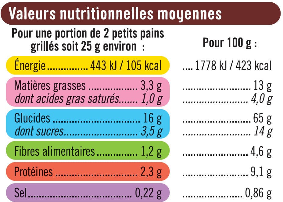 U Petits Pains Grillés aux Pépites de Chocolat packshot