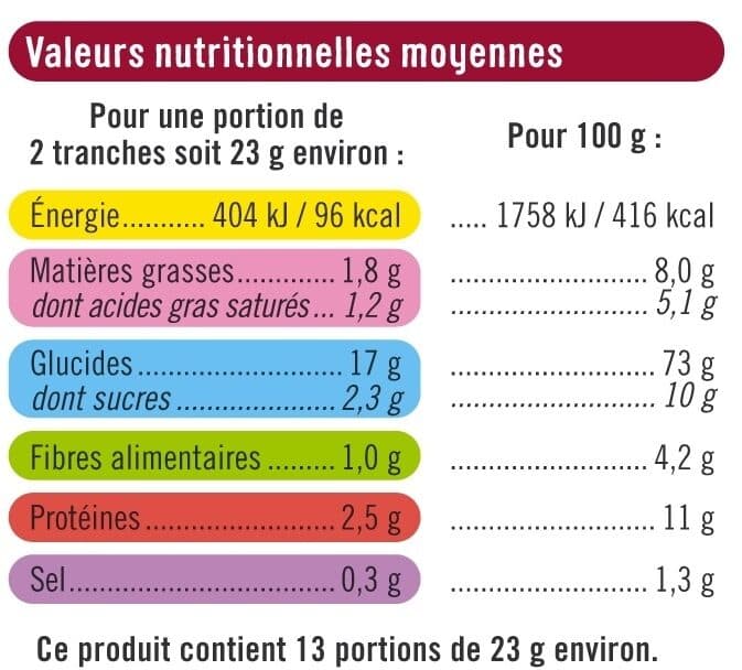 U Pain grillé brioché 300g packshot