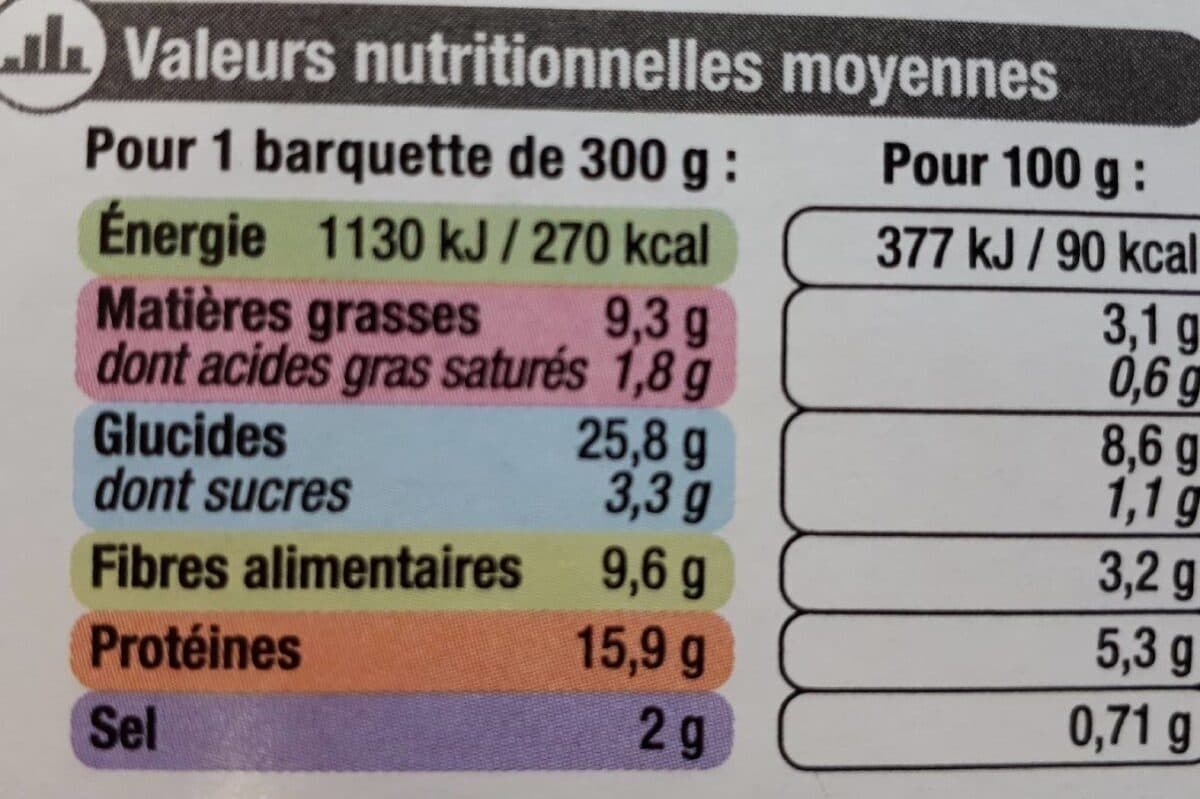 U Poulet à la provencale packshot