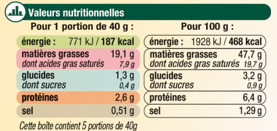 U Bloc de foie gras de canard du Sud Ouest IGP avec 30% morceaux, boitede 200g packshot