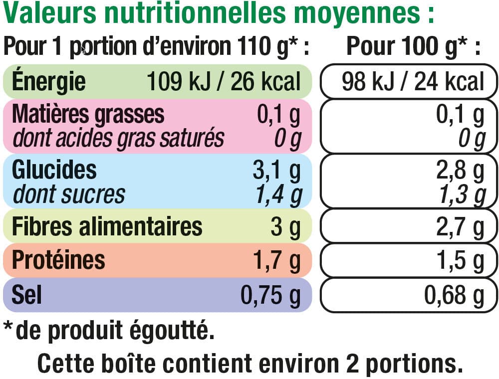 U Haricots beurre extra-fins - Boîte de 440g net égoutté packshot