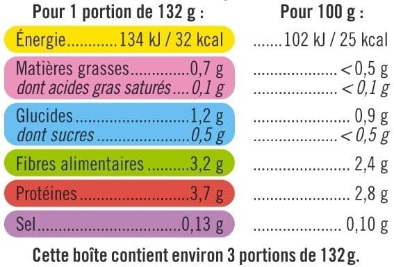 U Epinards hachés - Boîte de 395g packshot