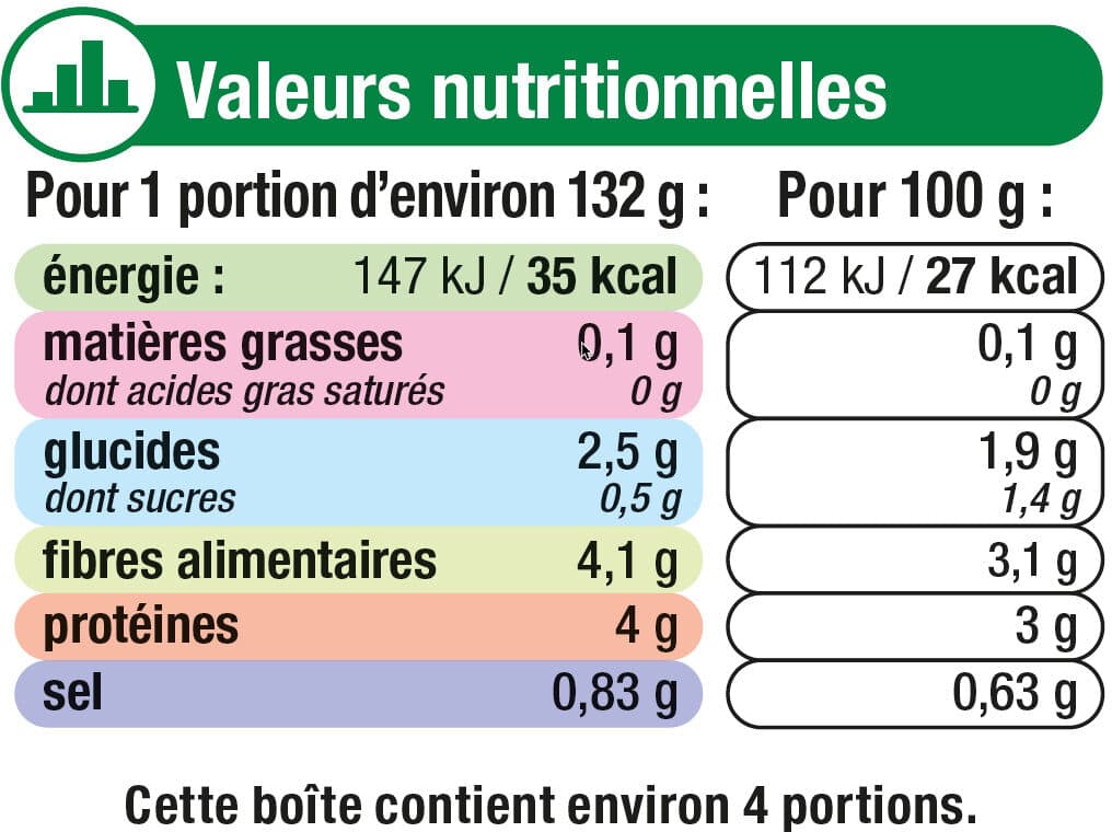 U Epinards hachés - Boîte de 795g packshot
