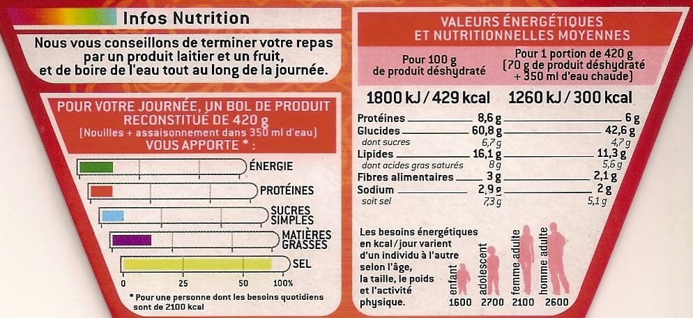U Nouilles cuisinées saveur boeuf packshot