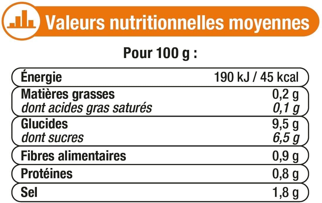 U Sauce salsa forte bocal de 315g packshot