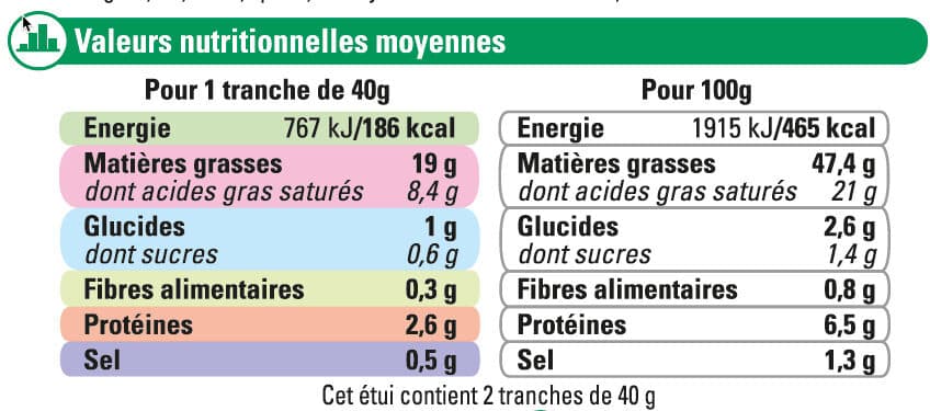 U Bloc de foie gras de canard du Sud Ouest 30% de morceaux packshot