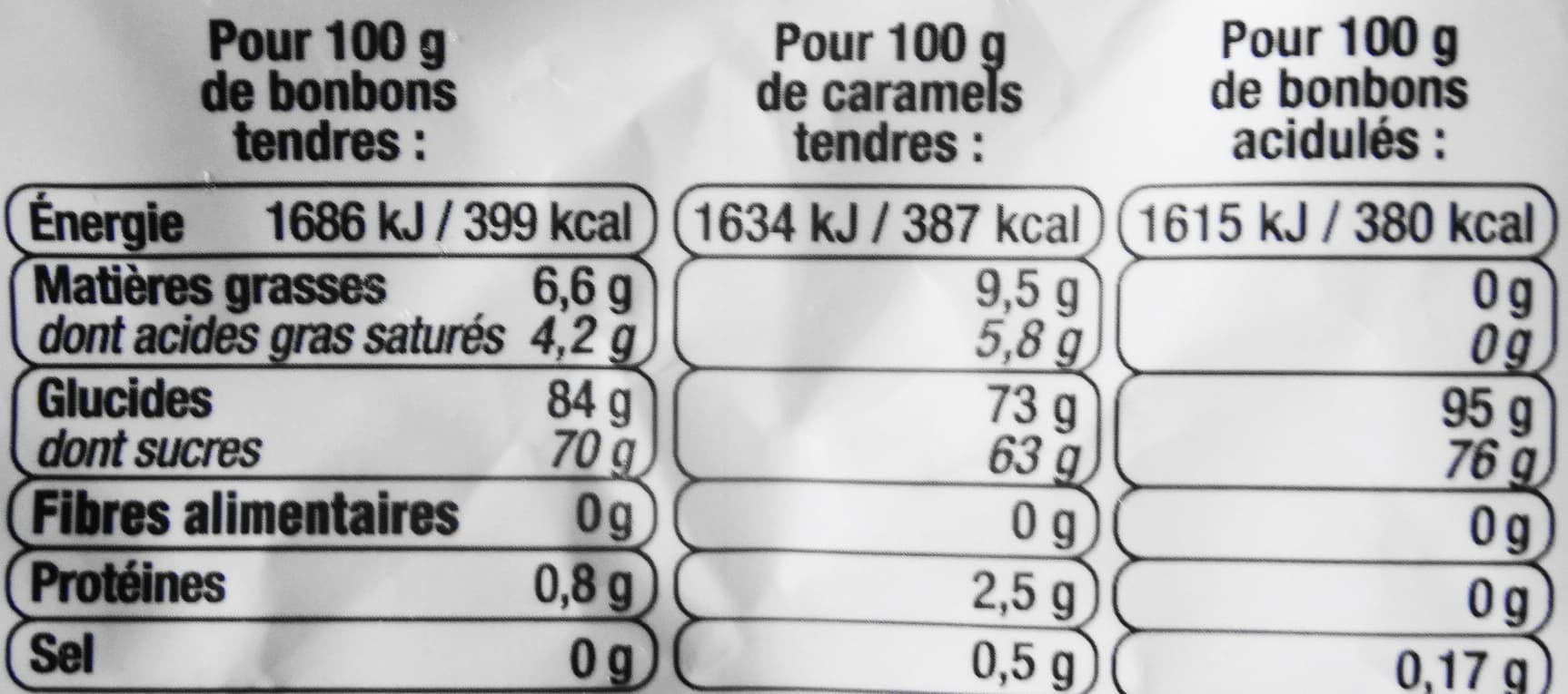 U Acidul"s Bonbons tendres, Caraels tendres packshot