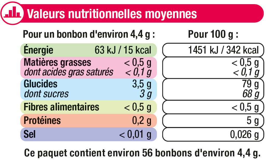 U Confiserie gélifiés frites packshot