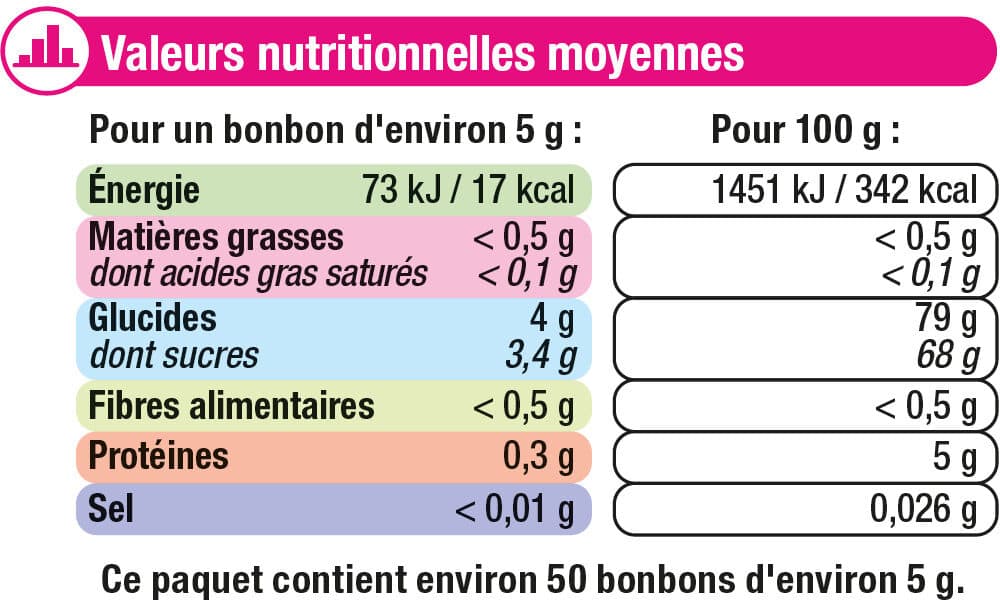 U Confiserie gélifiés lucioles packshot