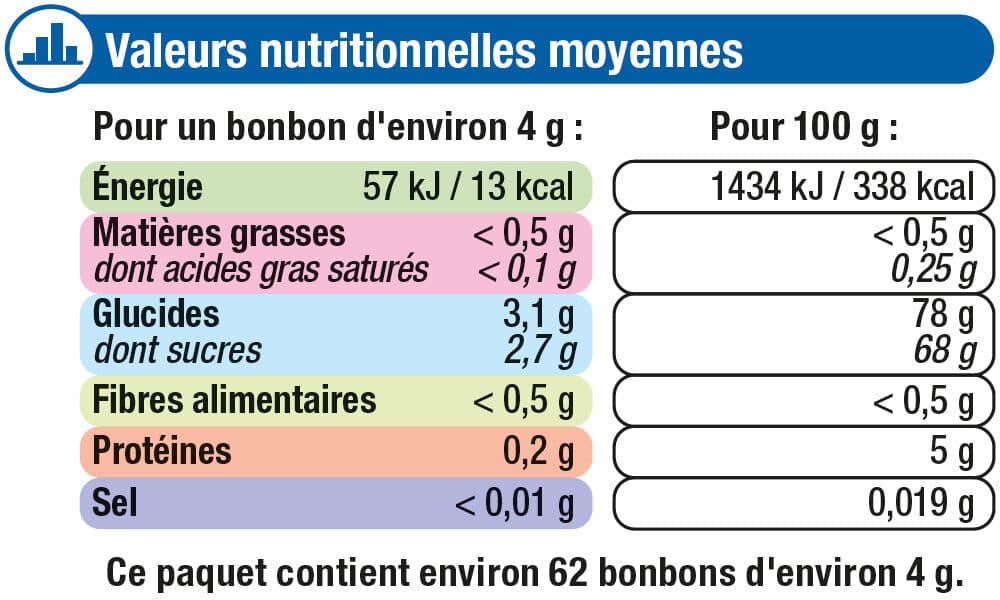 U Confiserie gélifiée cola packshot