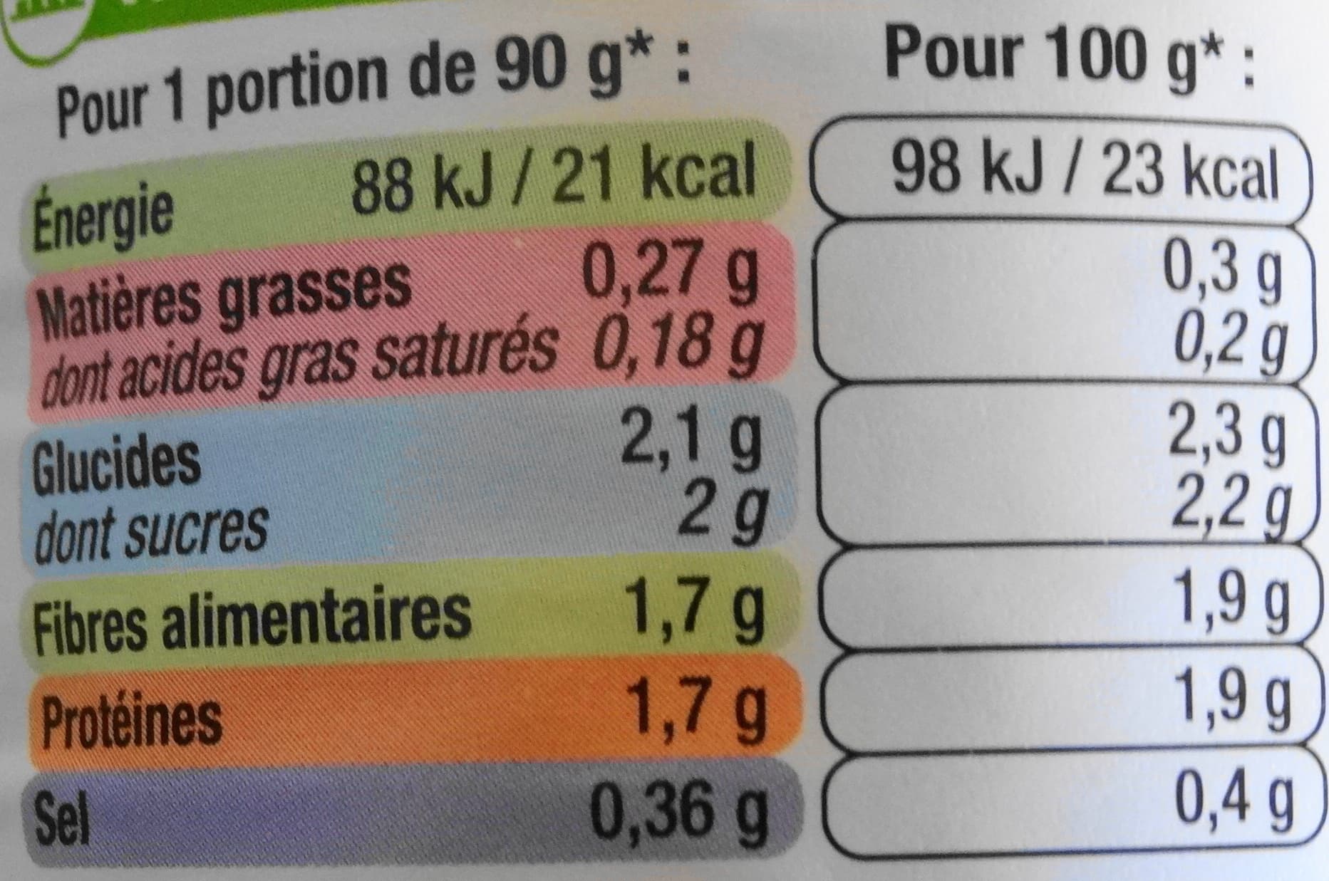 U Pousses de haricots Mungo (frais & croquants) packshot