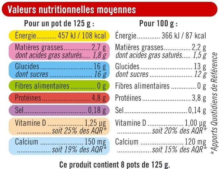 U Yaourt aux fruits rouges mixés - 8x125g packshot