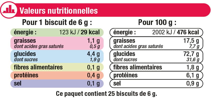 U Spéculoos packshot