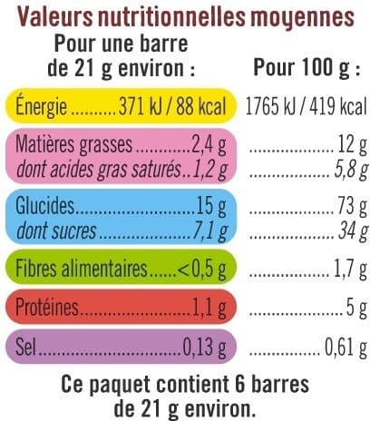 U Barres croustilllantes au caramel et chocolat 6 unités, 126g packshot