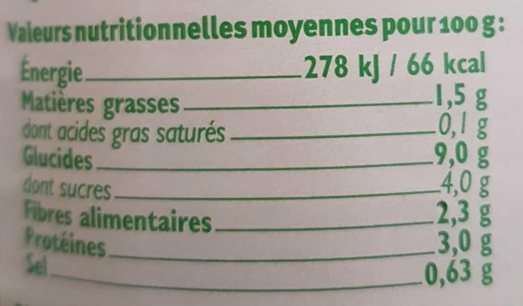 U Maïs doux en grain packshot