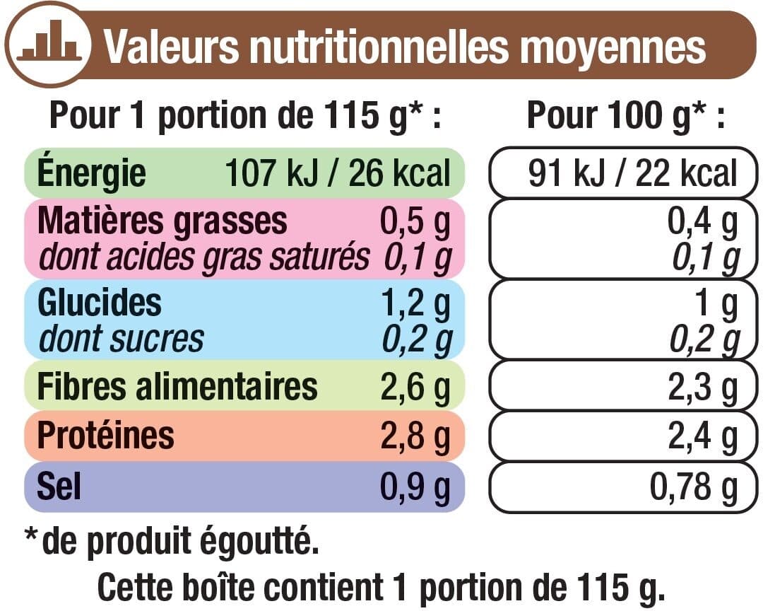 U Champignons émincés 1er choix - 3 boîtes de 115g net égoutté packshot