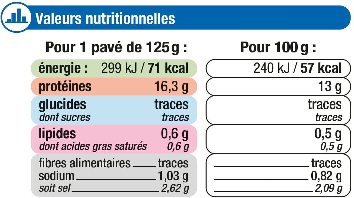 U Pavés de morue déssalée packshot