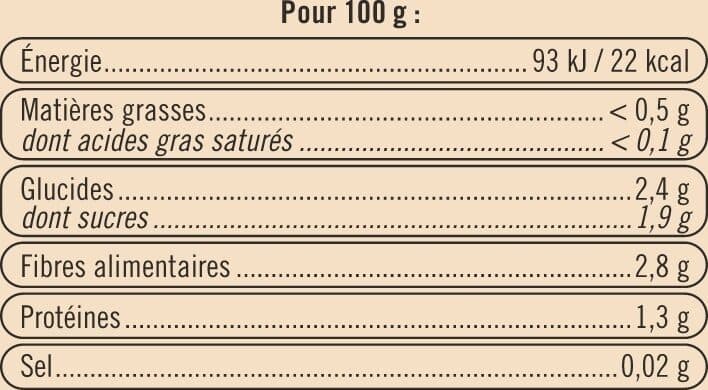 U Poêlée de petits légumes 600g packshot