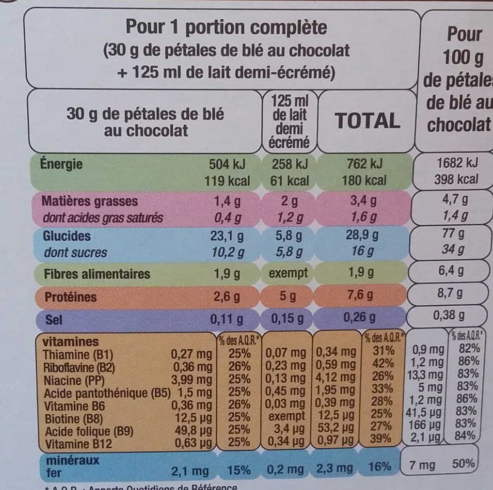 U Pétales de Blé au Chocolat packshot