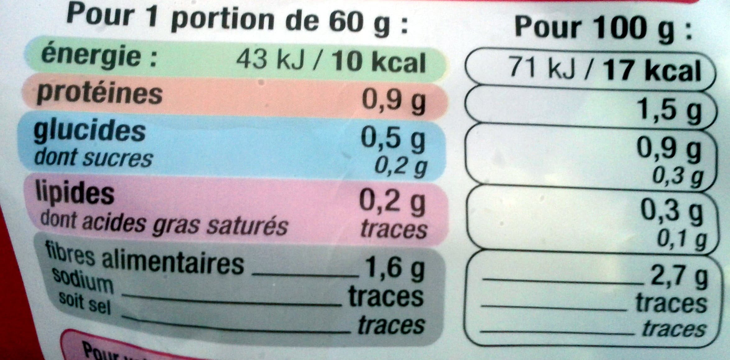 U Salade Mélange Gourmand - Sachet 320g packshot