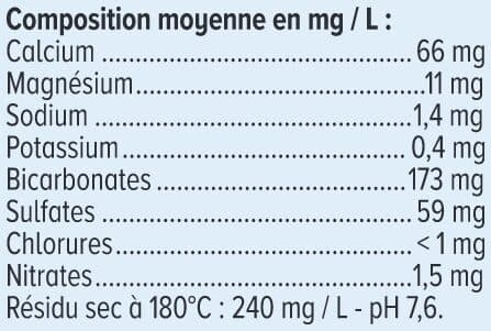 U Eau de source de montagne packshot