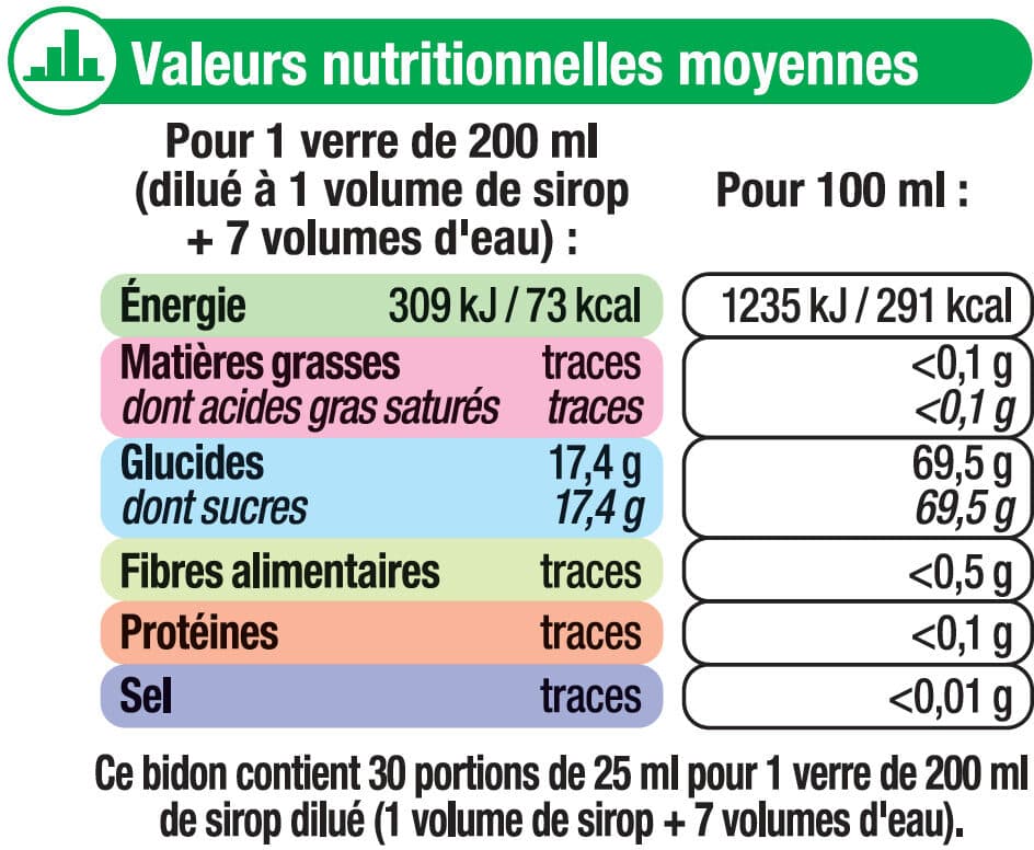 U Sirop de pamplemousse jaune packshot
