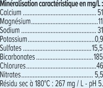 U Eau minérale naturelle gazeuse fines bulles 6x1l packshot