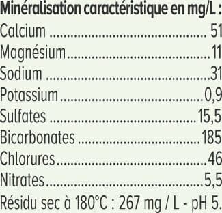 U Eau minérale naturelle gazeuse packshot