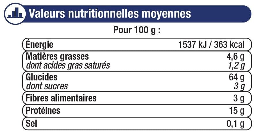 U Petits nids IGP d'Alsace aux oeufs packshot