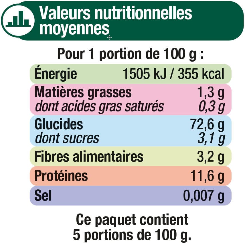 U Pâtes Torsade qualité supérieure paquet cello de 500g packshot