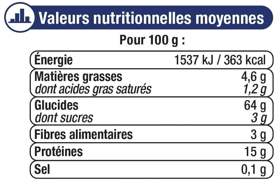 U Pâtes aux oeufs Späetzle IGP d'Alsace packshot