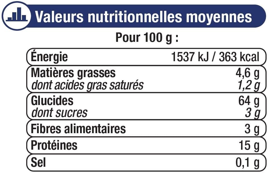 U Torsades aux oeufs tricolores packshot