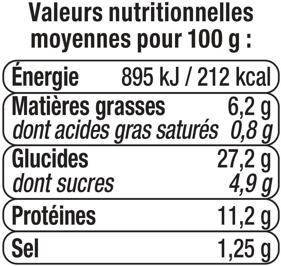 U Sandwich pur mie poulet-mayonnaise 140g packshot