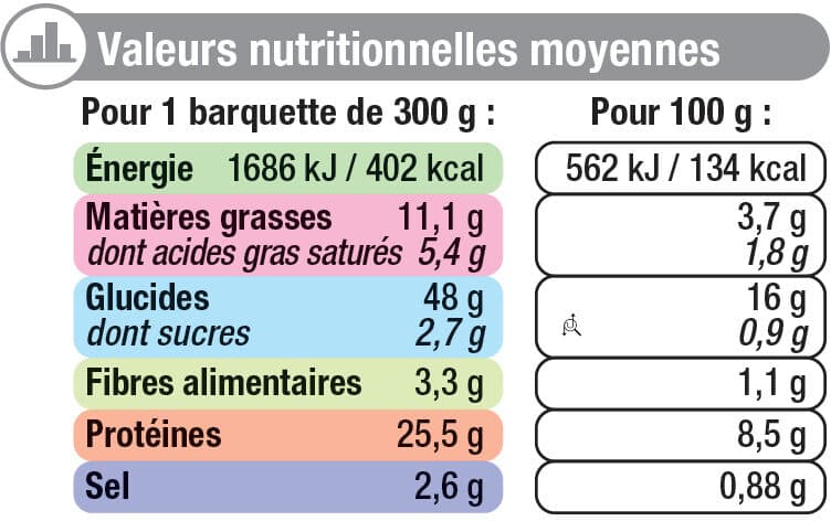 U Veau aux Girolles et son Riz packshot